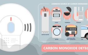 What You Need to Know about Carbon Monoxide Poisoning in Your Home